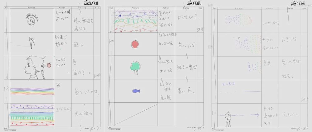 storyboard yamada.jpg storyboard yamada.jpg